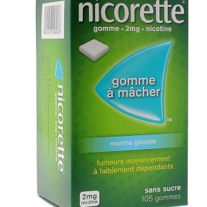 Nicorette 2mg Gom Ment/glac Bt
